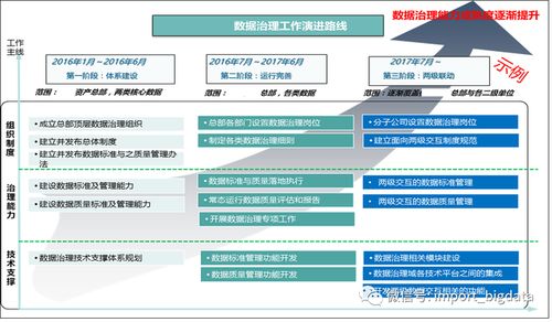 新澳最新最快资料港版|详细数据解释落实_初学版.2.923 新澳最新最快资料港版|详细数据解释落实_初学版.2.923