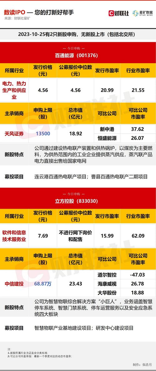 新澳开奖结果今天开奖号码|经典解答解释落实_定制款.1.76