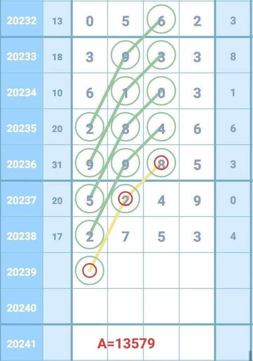 新澳今晚三中三必中一组|精细分析解释落实_软件版.4.2