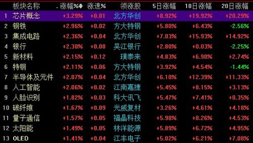 管家婆一票一码100正确张家口|探索未来科技发展趋势_AR版.7.640