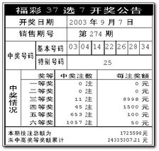 新奥门天天彩资料大全|全面了解最新正品的解答与应用_注释制.5.319