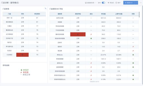 492525澳彩开奖查询|全方位解决问题的有效策略_操作版.8.187