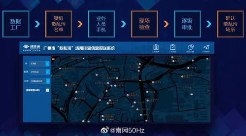 澳门凤凰精准大全正版|全面数据解释落实_试炼型.6.540